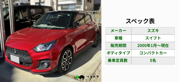 2026年最新】スイフト(スズキ)の買取・査定価格は?年式別相場と高く 2026年最新】スイフト(スズキ)の買取・査定価格は?年式別相場と高く